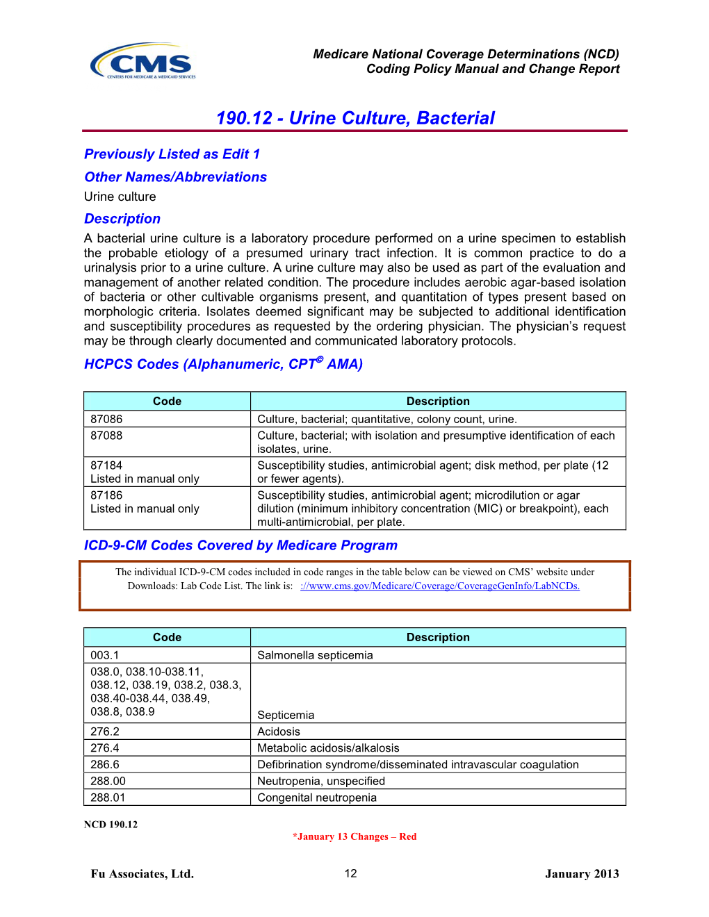 190.12 - Urine Culture, Bacterial