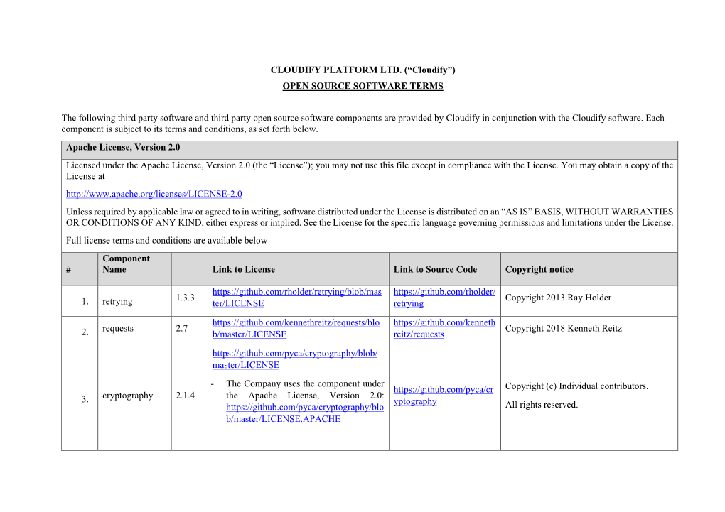 OPEN SOURCE SOFTWARE TERMS the Following Third