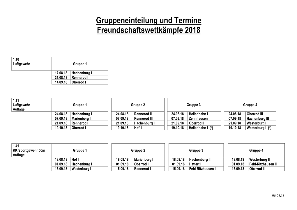 Gruppeneinteilung Und Termine Freundschaftswettkämpfe 2018