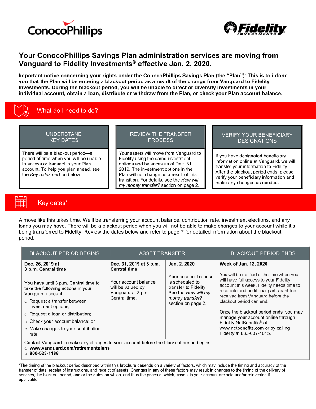 Fidelity Transition Guide