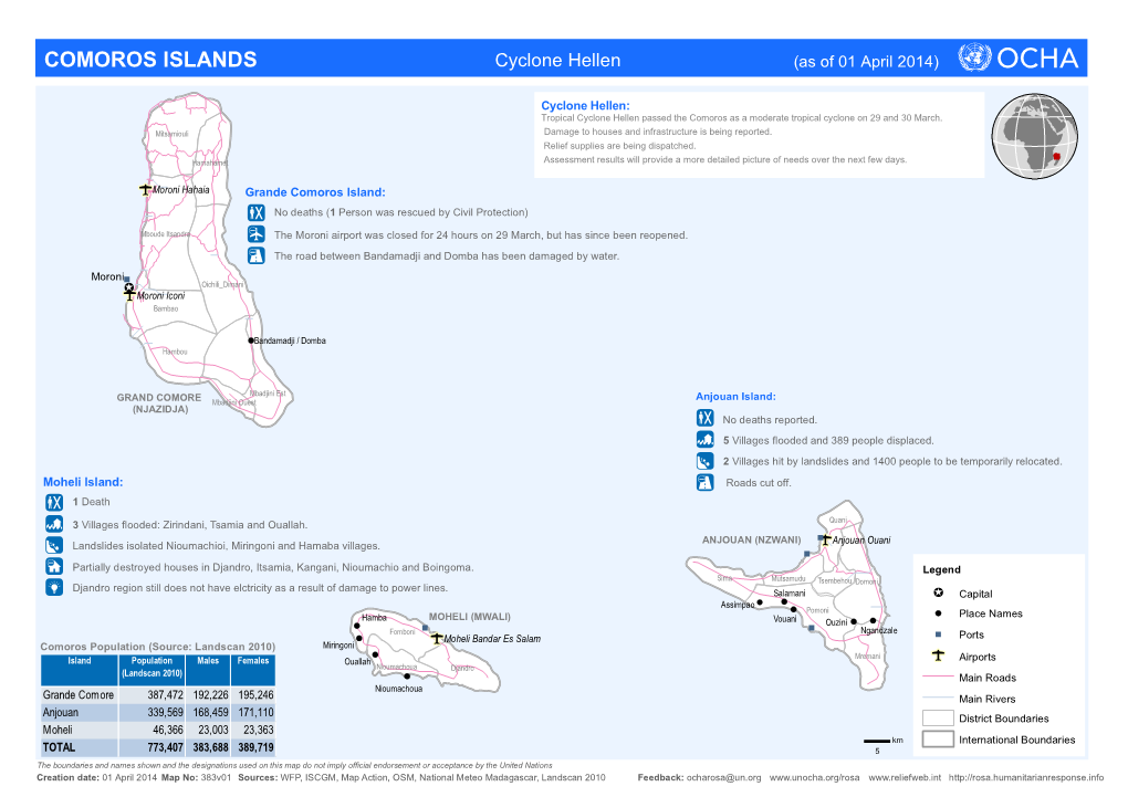 COMOROS ISLANDS Cyclone Hellen (As of 01 April 2014)