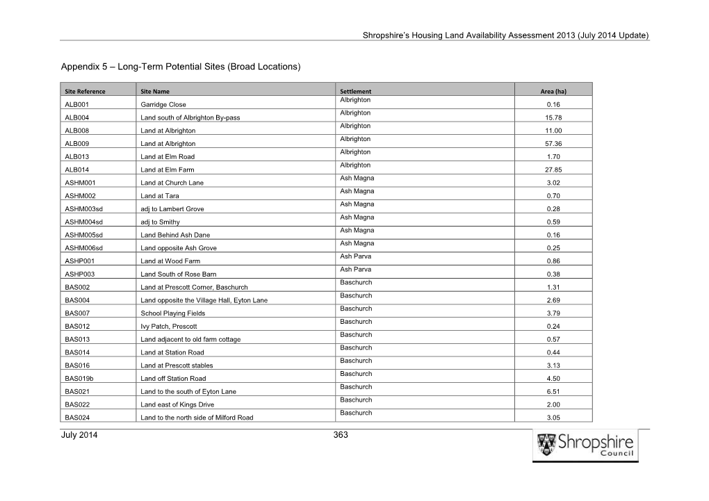 Appendix 5 – Long-Term Potential Sites (Broad Locations)