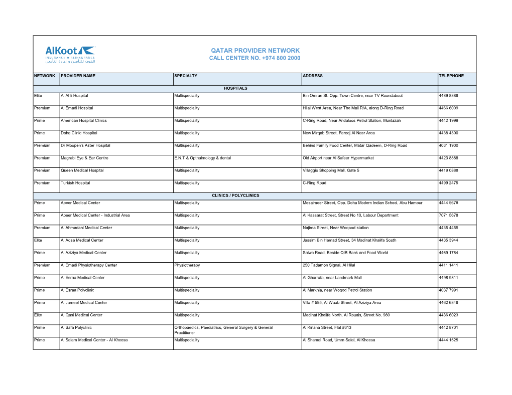 Qatar Provider Network Call Center No