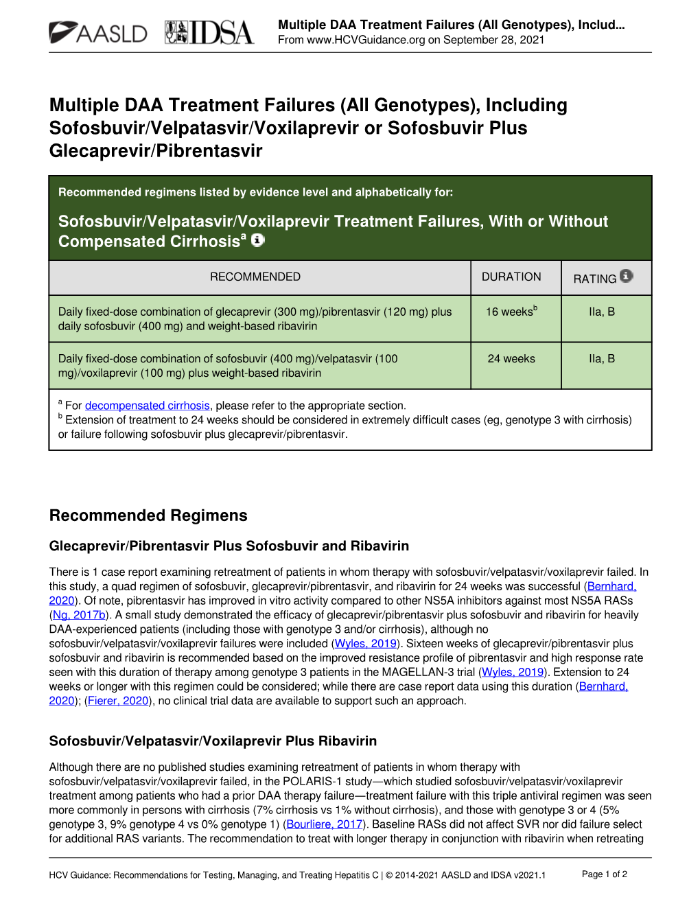 (All Genotypes), Including Sofosbuvir/Velpatasvir/Voxilaprevir Or Sofosbuvir Plus Glecaprevir/Pibrentasvir