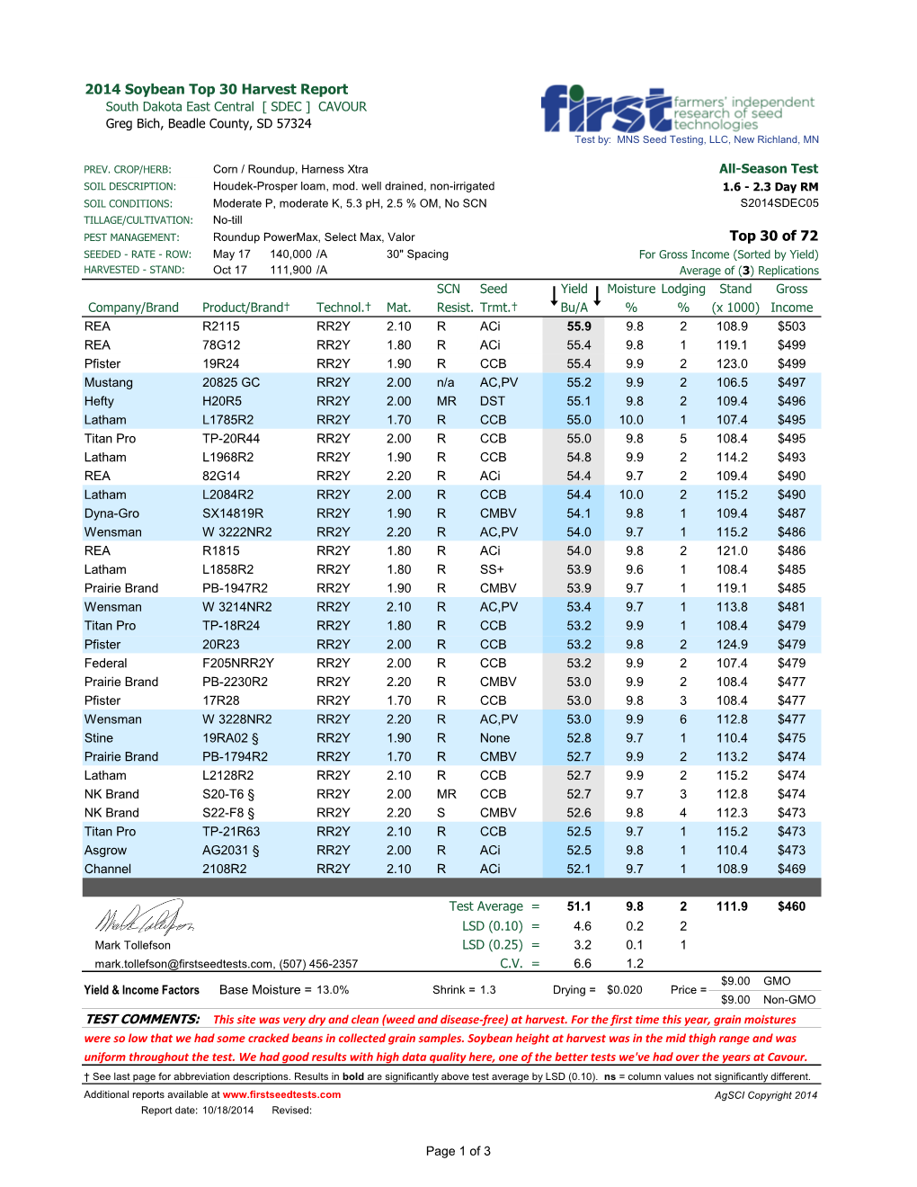 2014 Soybean Top 30 Harvest Report Top 30 Of