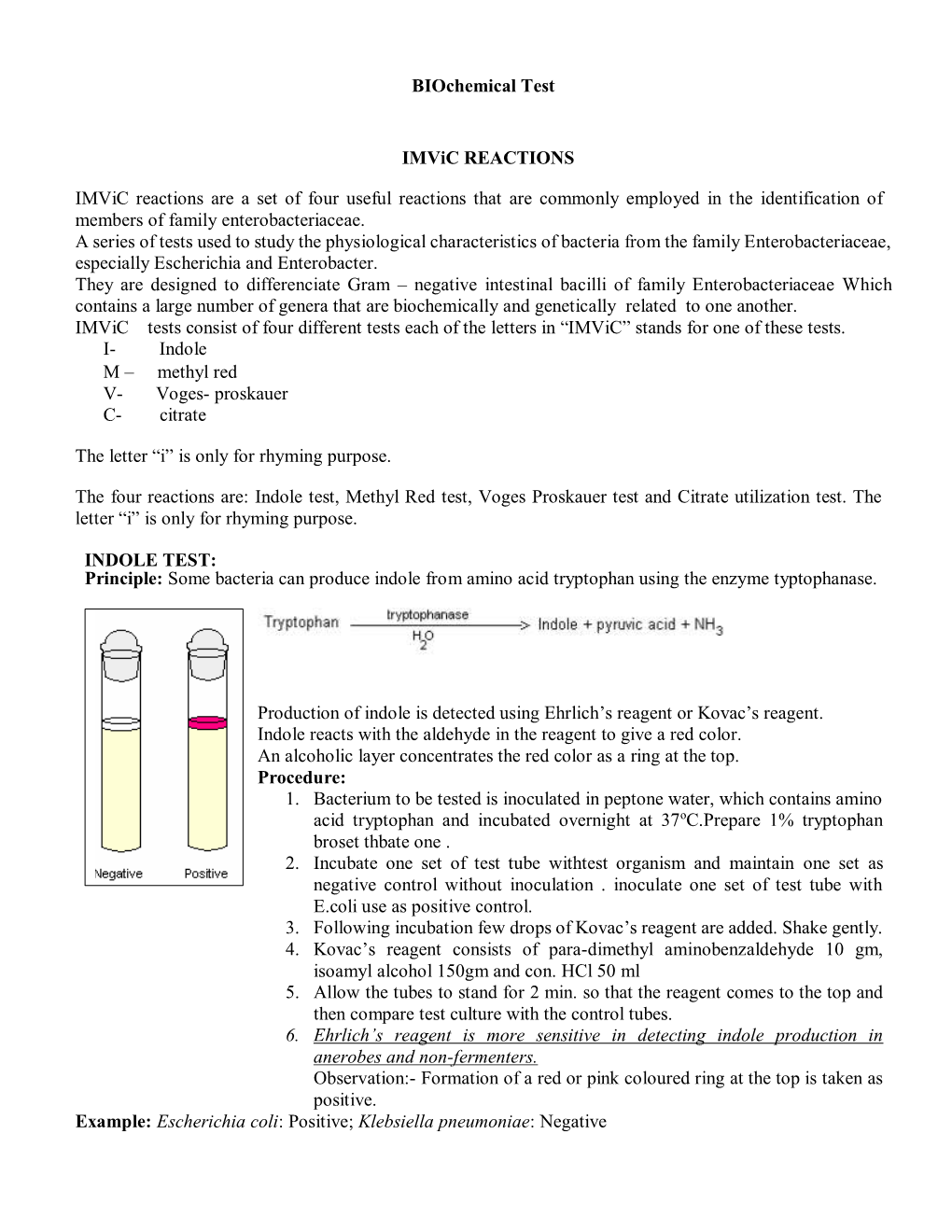 Biochemical Test Imvic REACTIONS Imvic Reactions Are a Set of Four Useful Reactions That Are Commonly Employed in the Identifica