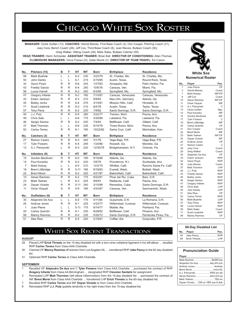 9.9.10 White Sox Roster.Indd