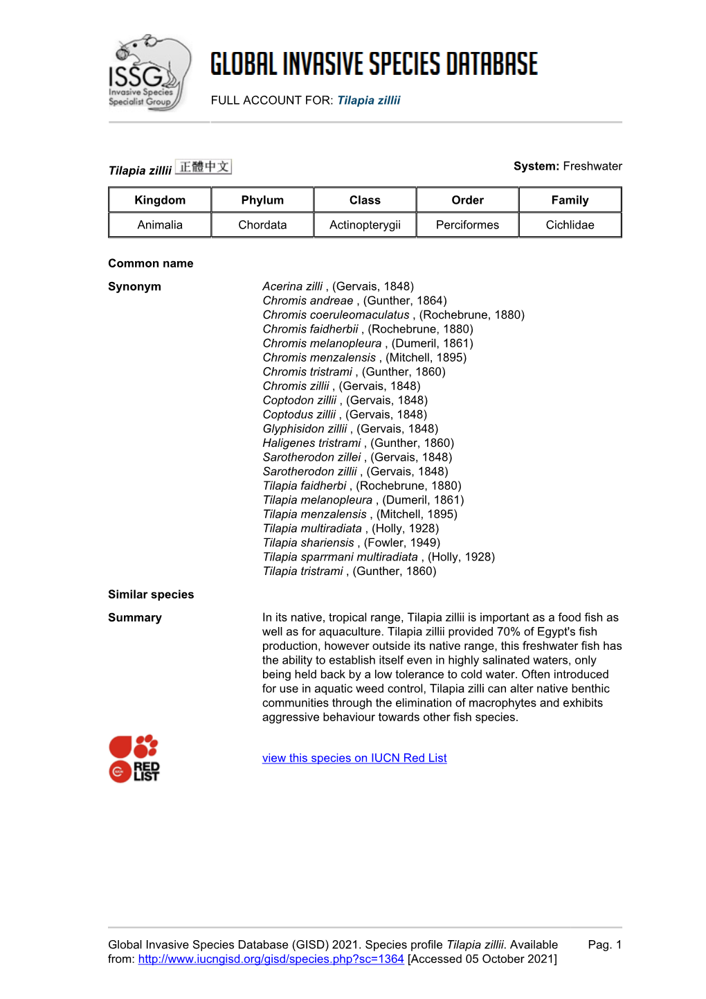 (GISD) 2021. Species Profile Tilapia Zillii