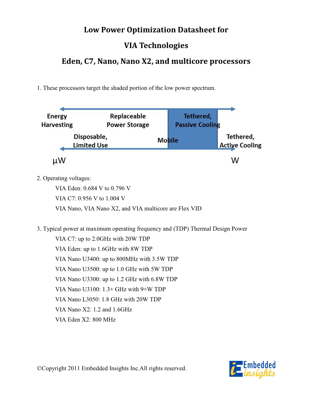 Eden, C7, Nano, Nano X2, and Multicore Processors