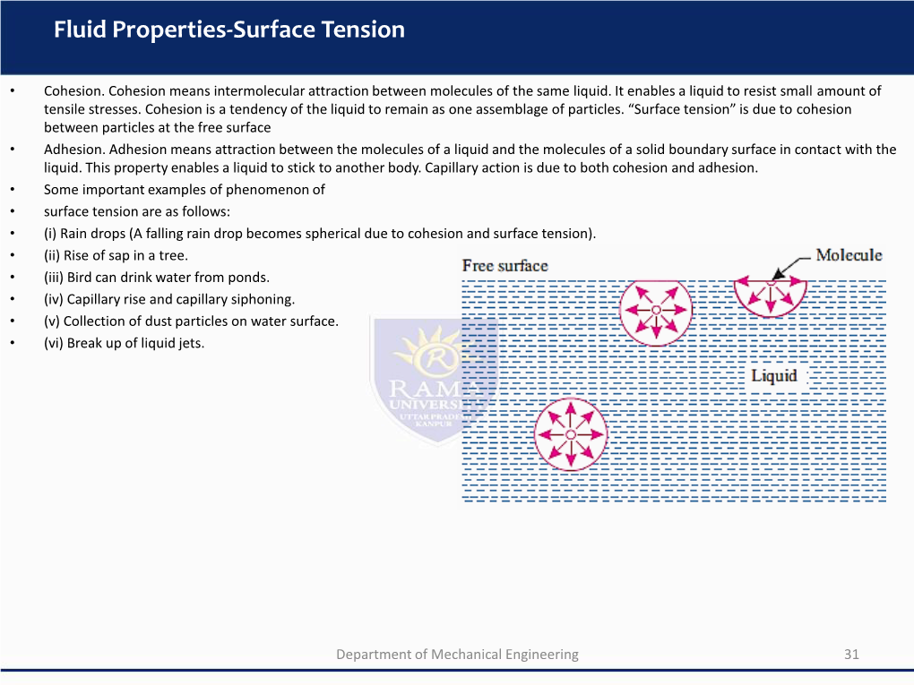 Fluid Properties-Surface Tension