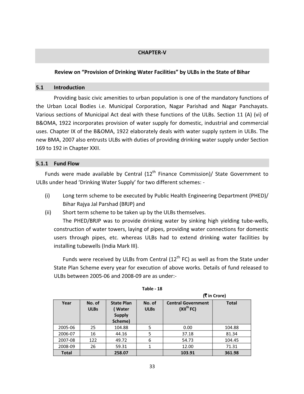 “Provision of Drinking Water Facilities” by Ulbs in The