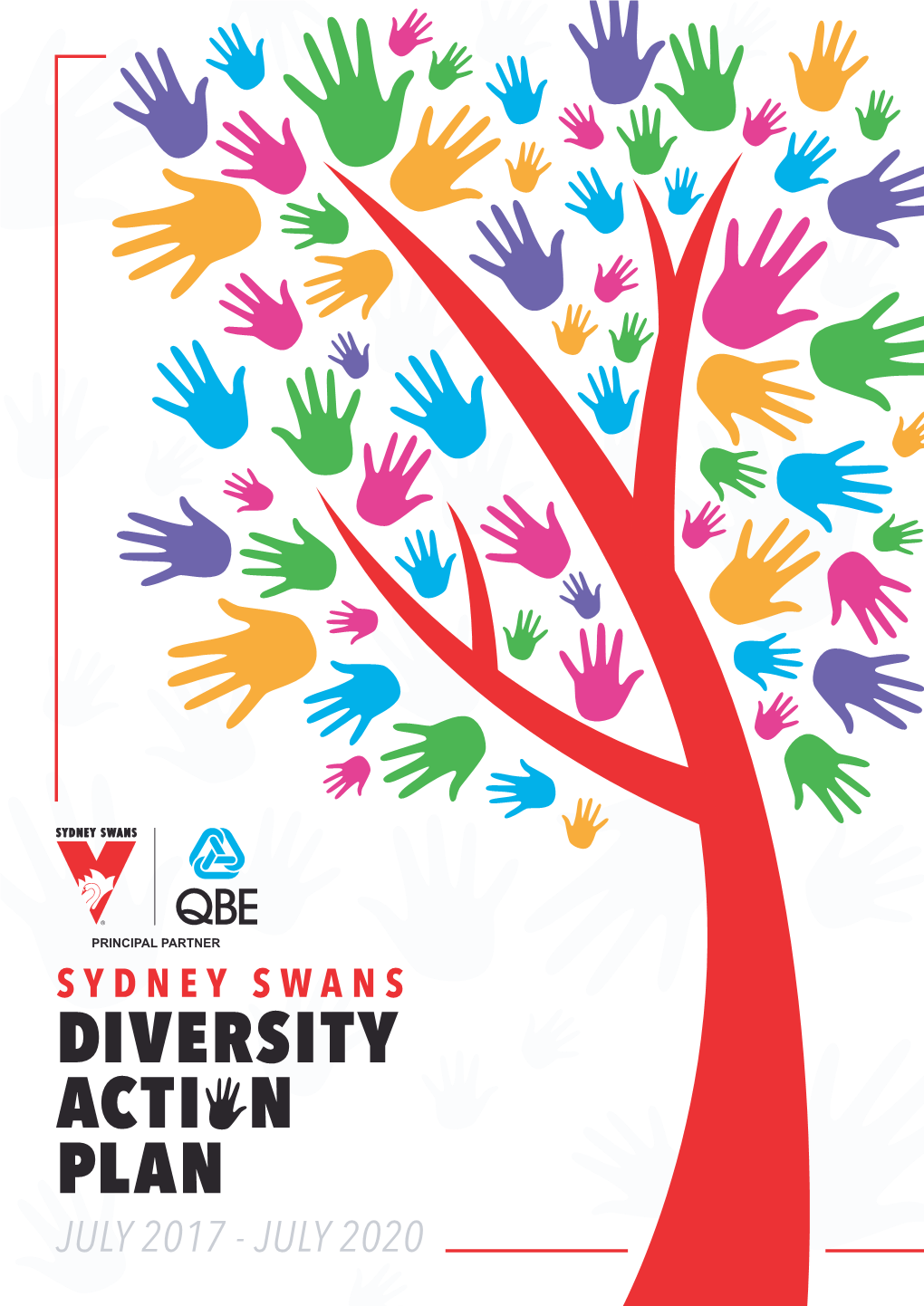 Sydney Swans Diversity Acti N Plan July 2017 - July 2020 Our Vision