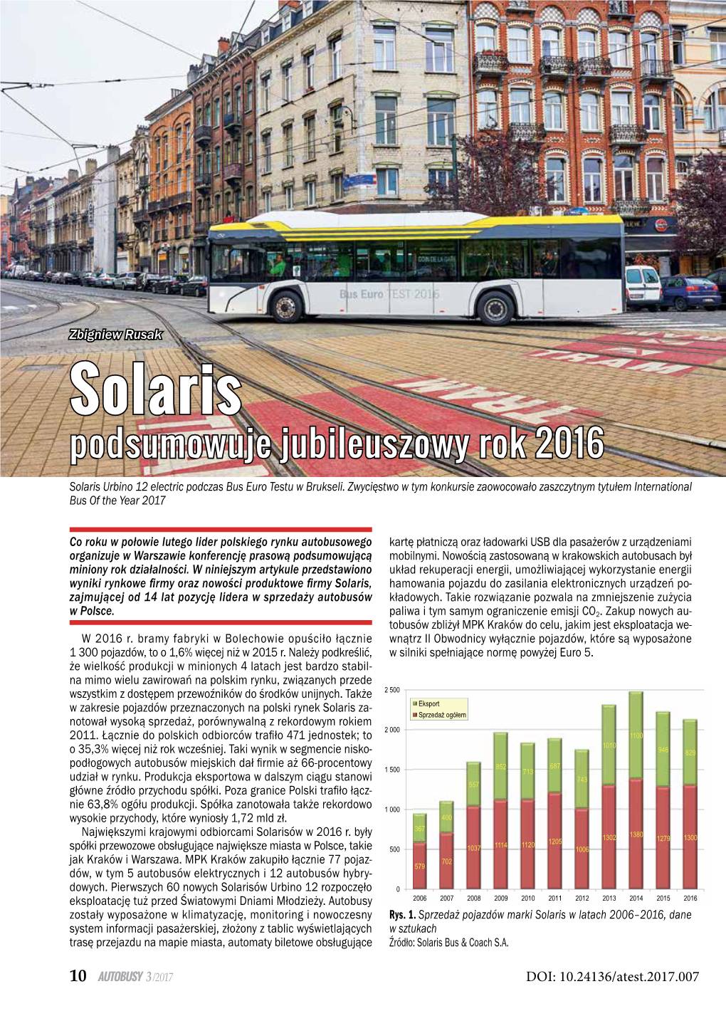 Solaris Podsumowuje Jubileuszowy Rok 2016