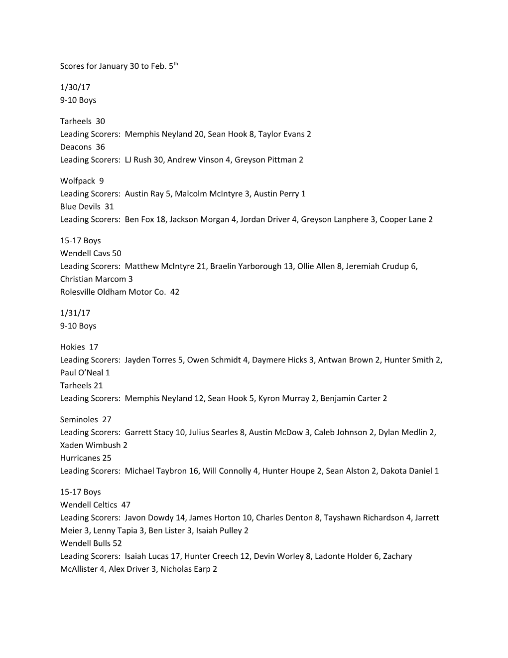 Scores for January 30 to Feb. 5Th