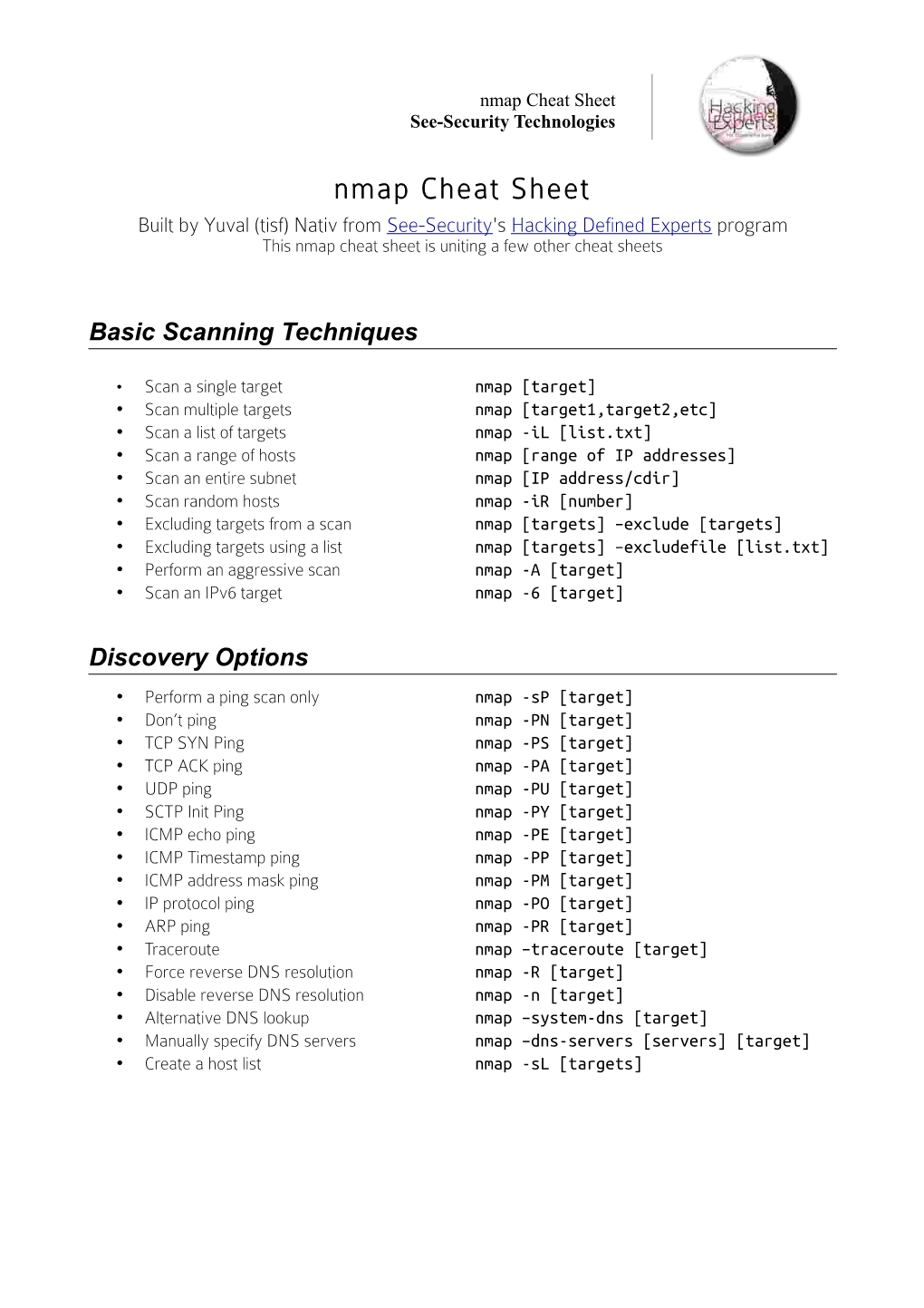 Nmap Cheat Sheet See-Security Technologies