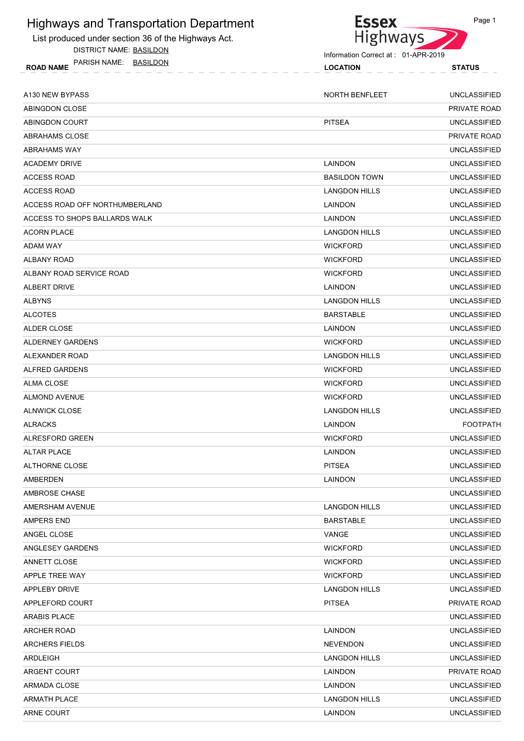 Highways and Transportation Department Page 1 List Produced Under Section 36 of the Highways Act