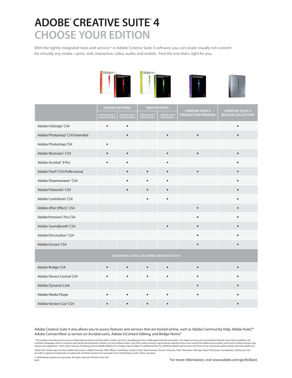 Adobe® Creative Suite® 4 Choose Your Edition