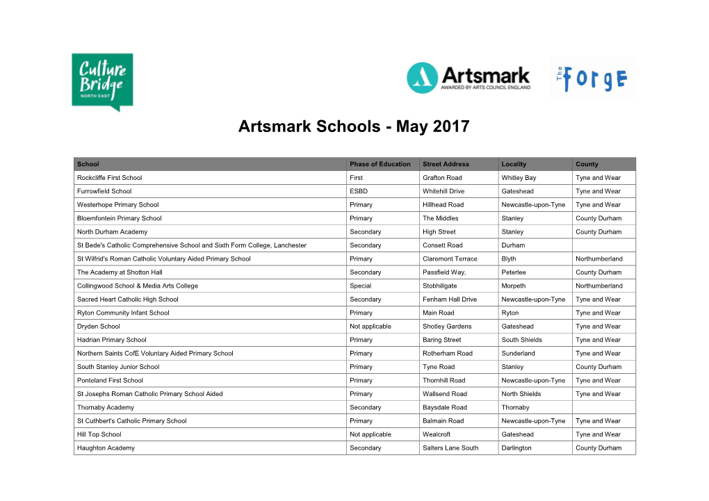 Artsmark Schools - May 2017