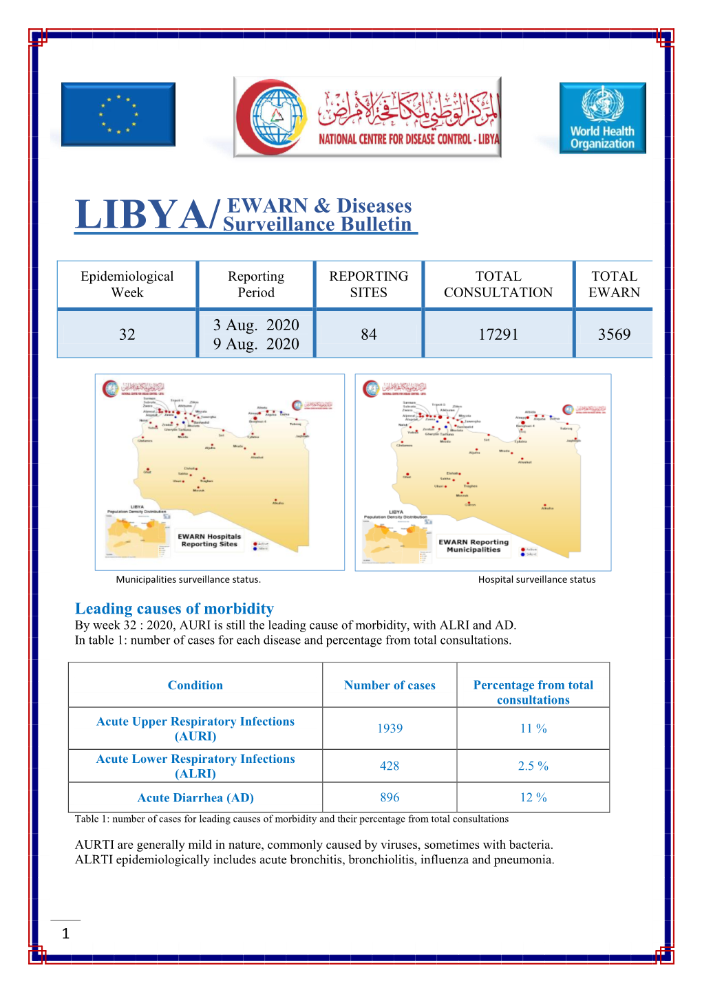 Week-32-2020.Pdf (English)