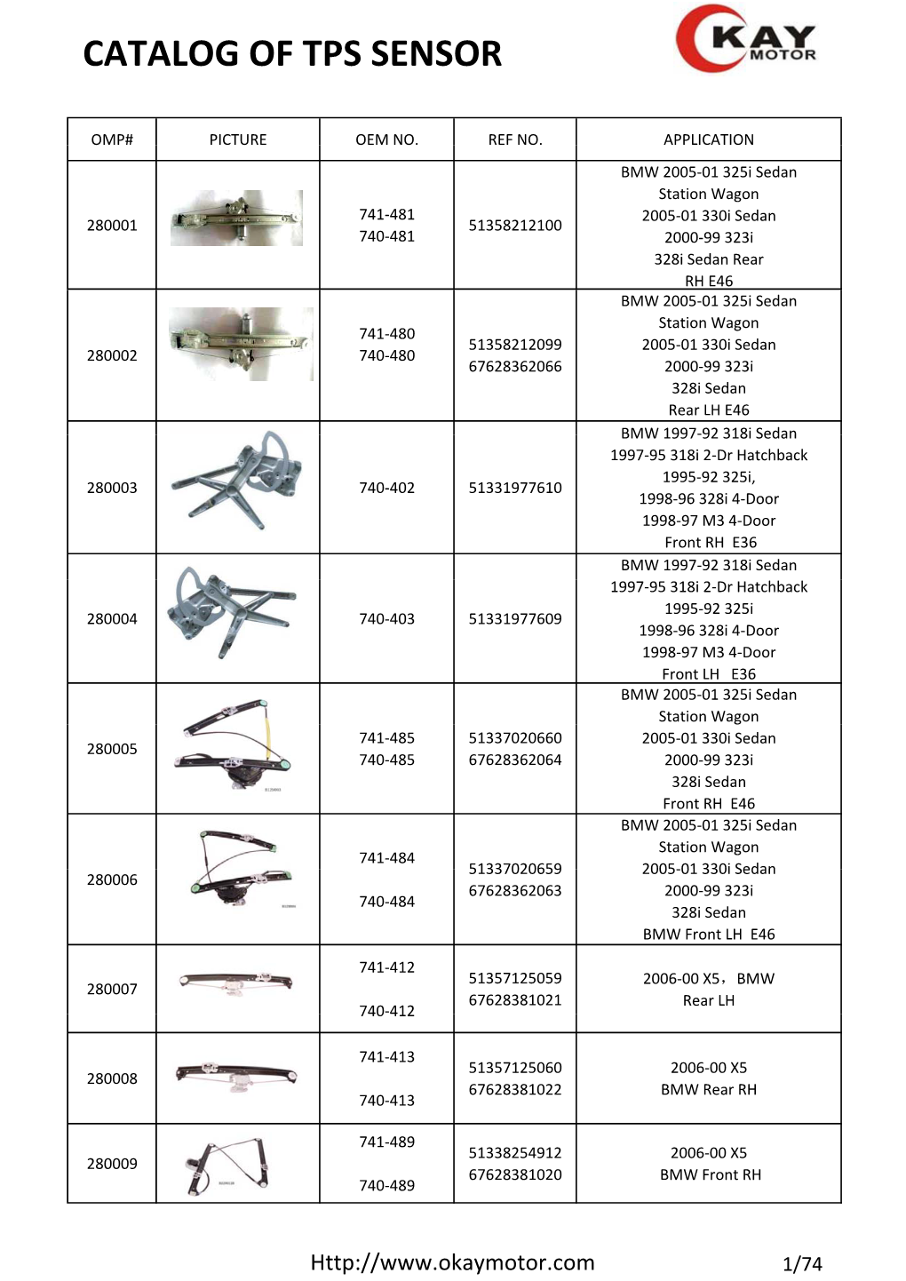 Electric Window Regulator 目录