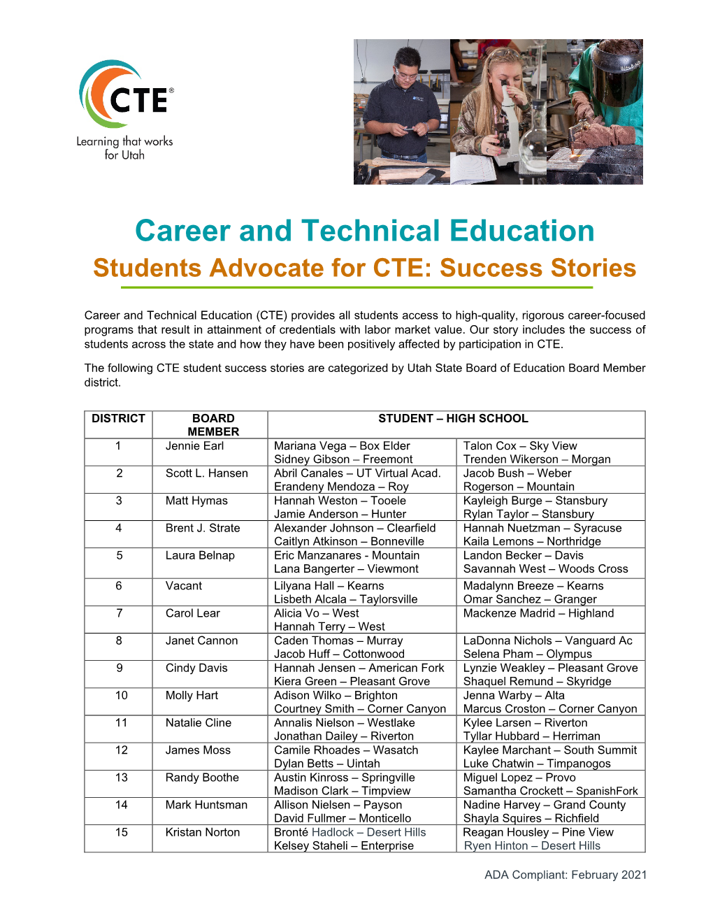 Students Advocate for CTE: Success Stories