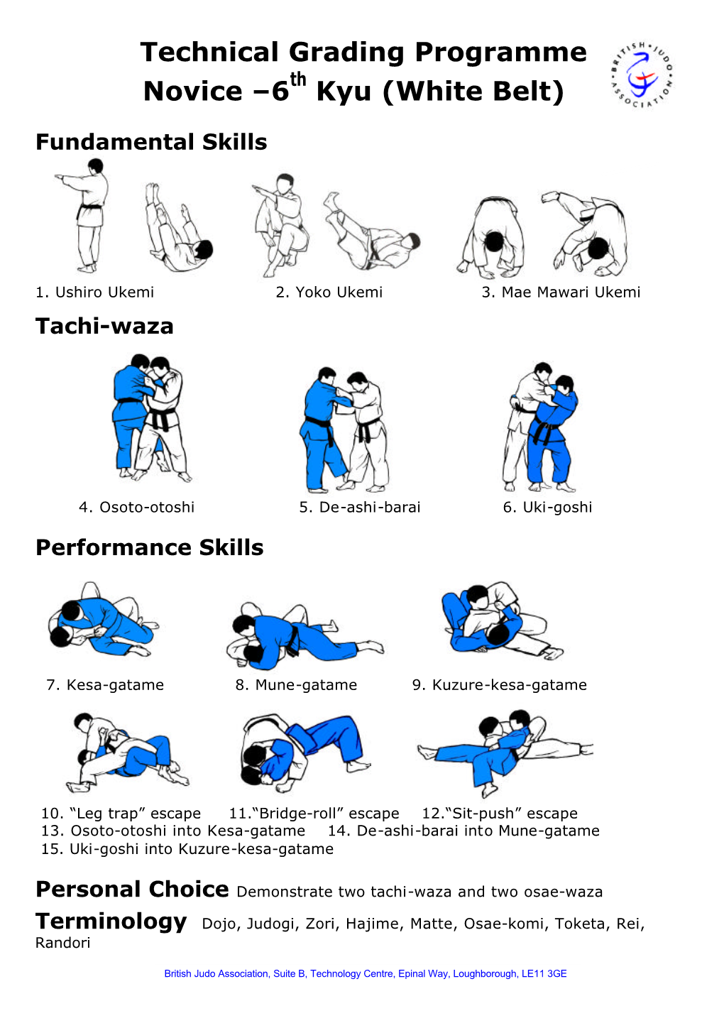 Pictorial Guide to BJA Kyu Grade Syllabus
