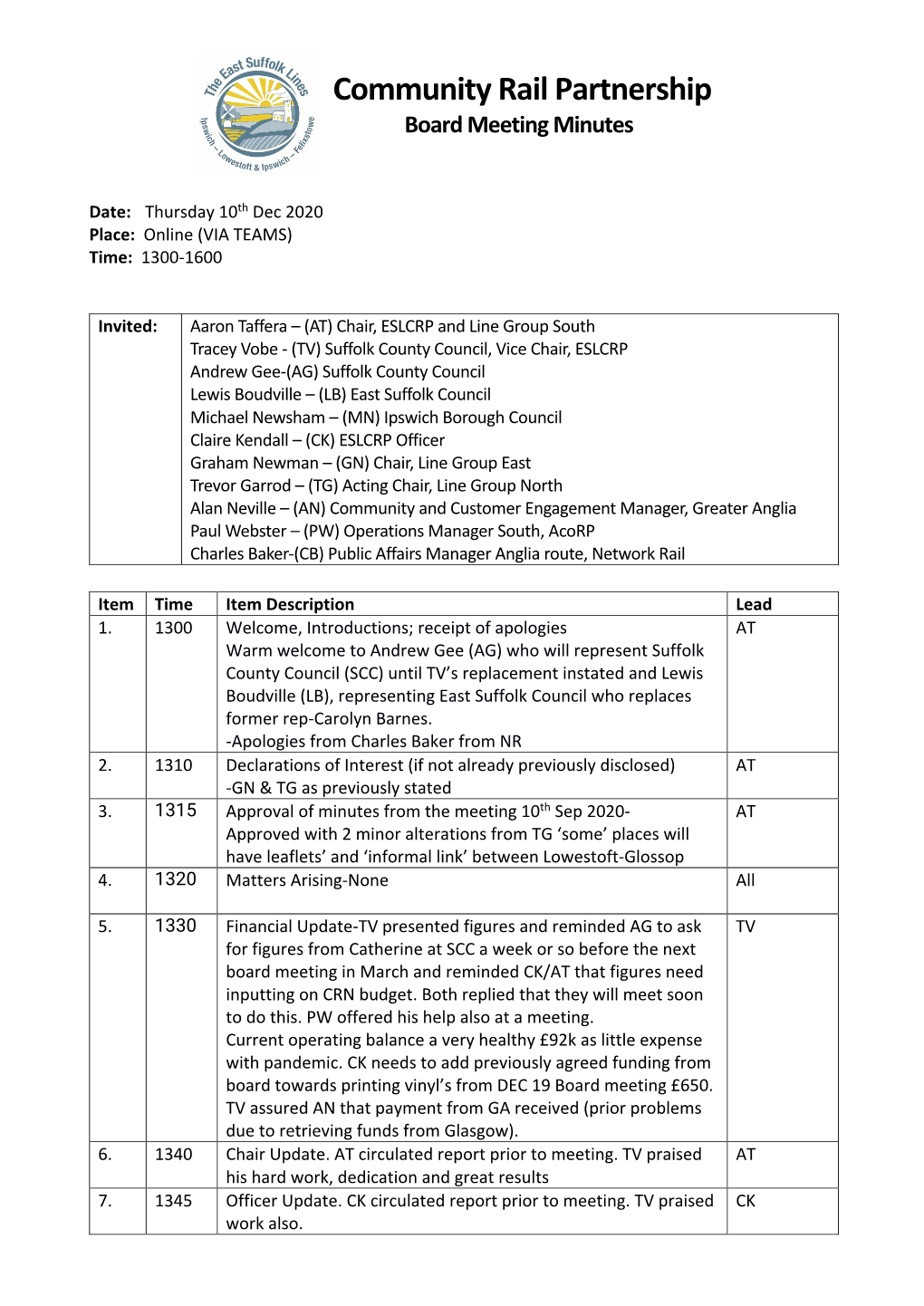 Community Rail Partnership Board Meeting Minutes