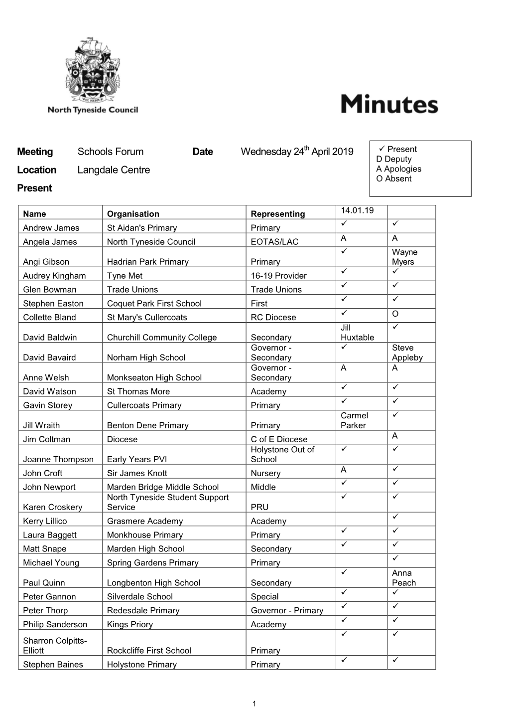 Meeting Schools Forum Date Wednesday 24 April 2019 Location