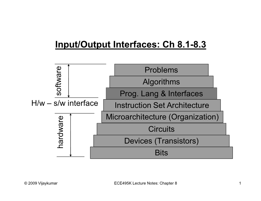 Input/Output Interfaces: Ch 8.1-8.3