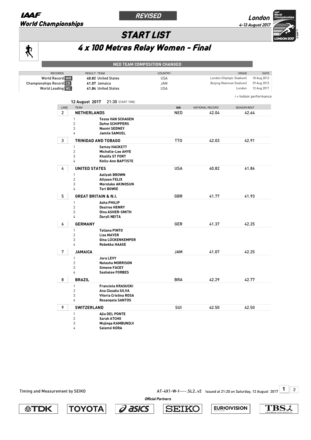 START LIST 4 X 100 Metres Relay Women - Final