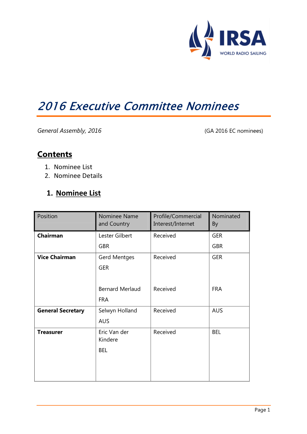 IRSA Document Template / Insert Title