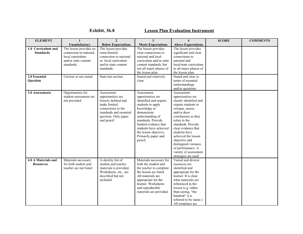 Exhibit, 3B.8 Lesson Plan Evaluation Instrument