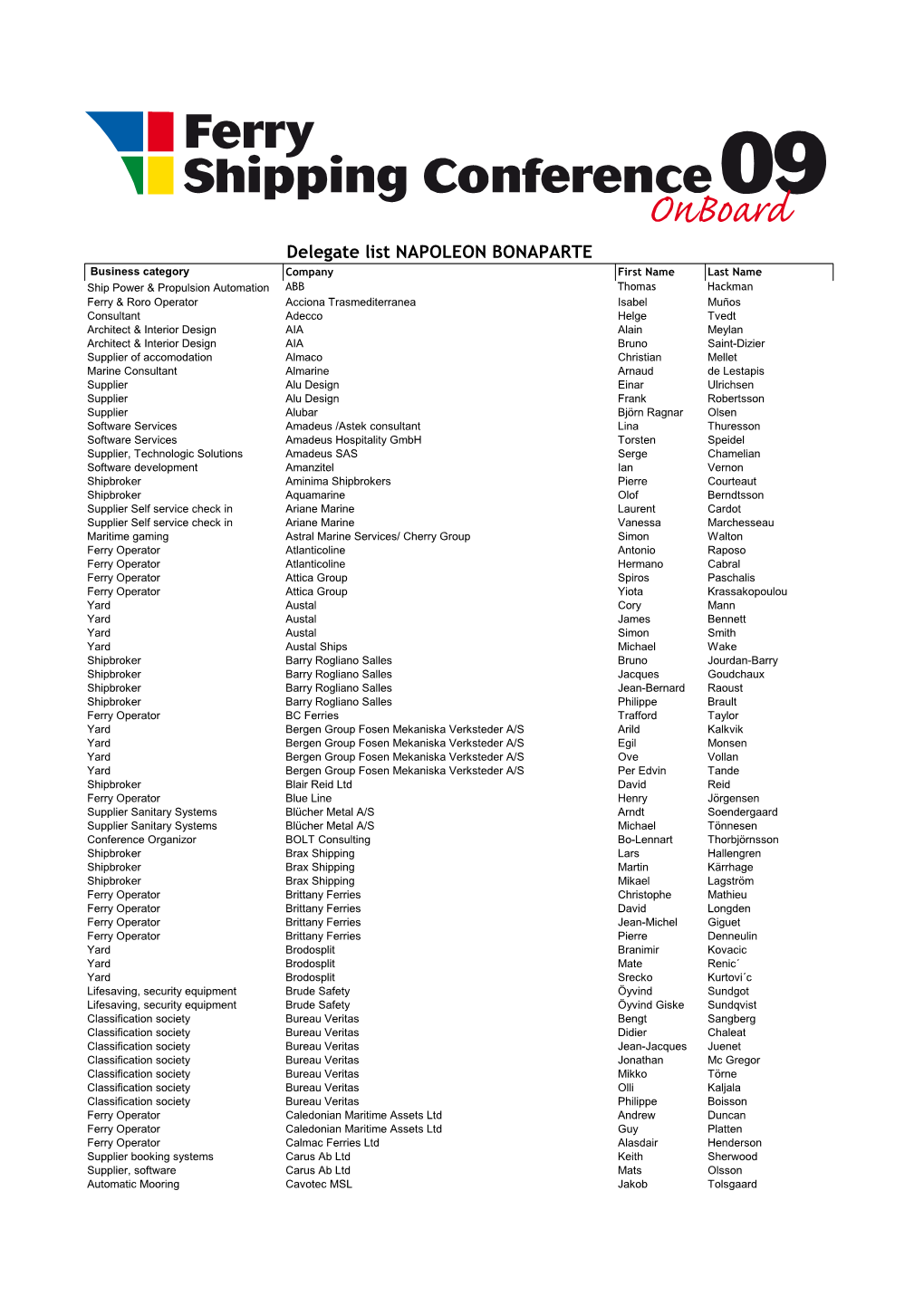 Delegate List NAPOLEON BONAPARTE