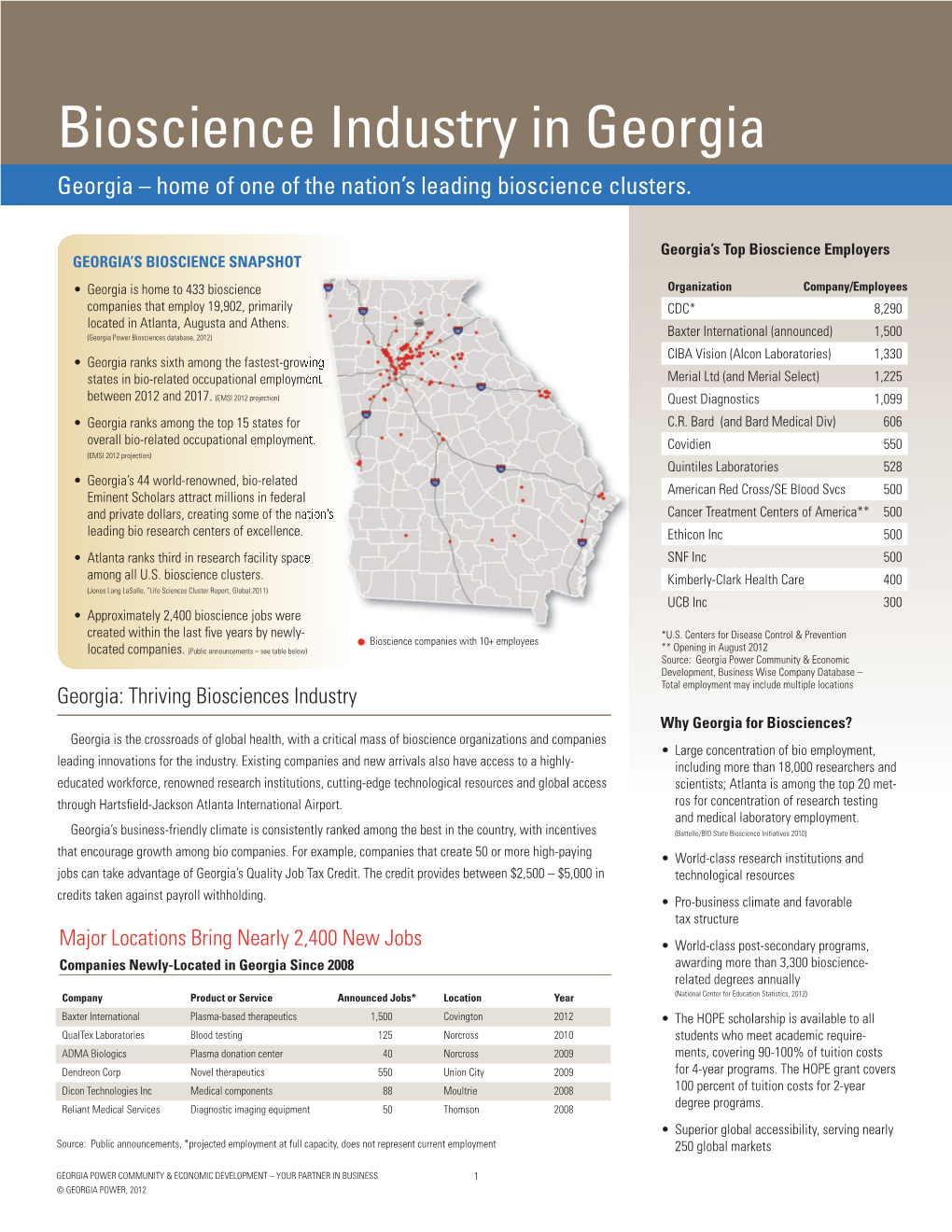 Bioscience Industry in Georgia Georgia – Home of One of the Nation’S Leading Bioscience Clusters