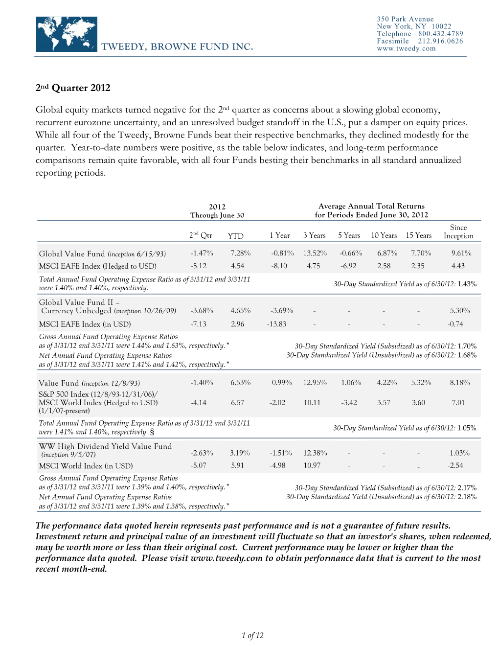 2Nd Quarter 2012