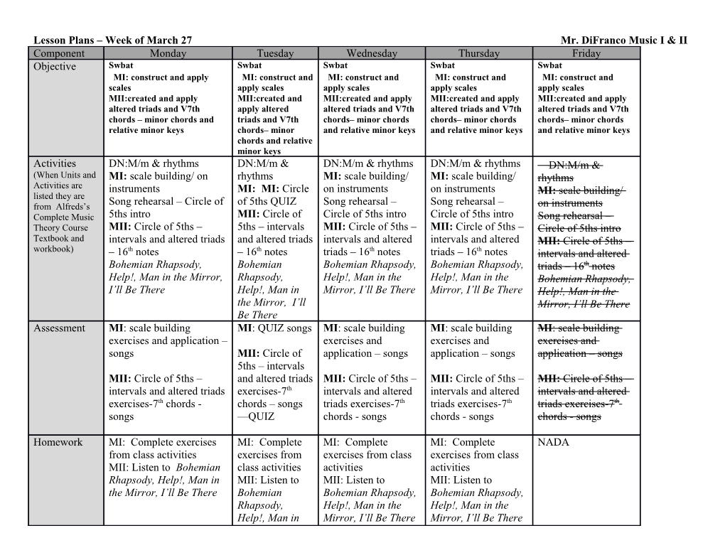 Lesson Plans Week of March 27Mr. Difrancomusic I & II