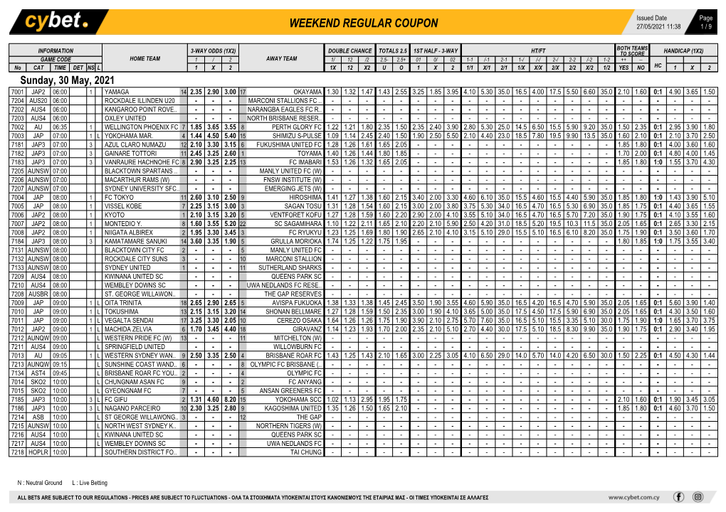 Weekend Regular Coupon 27/05/2021 11:38 1 / 9