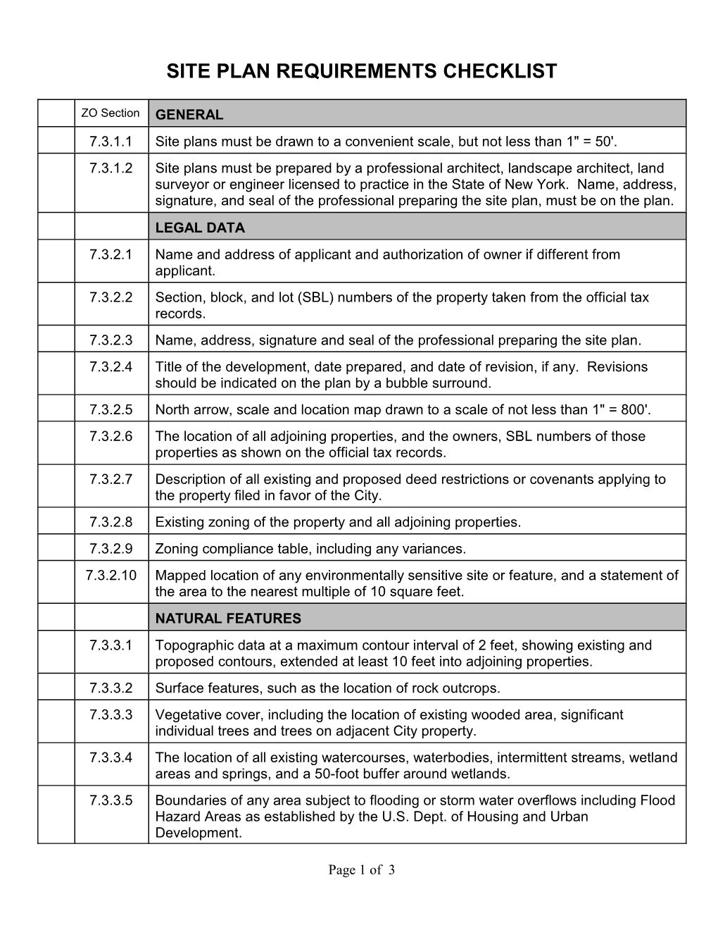 Site Plan Requirements Checklist