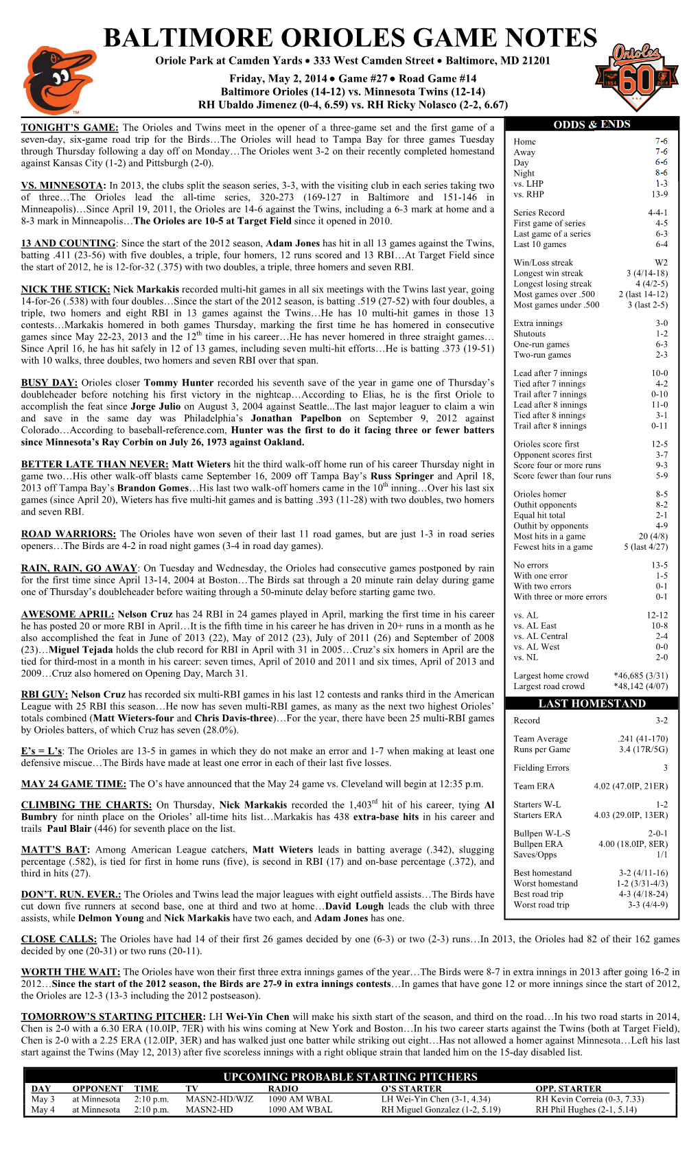 BALTIMORE ORIOLES GAME NOTES Oriole Park at Camden Yards  333 West Camden Street  Baltimore, MD 21201