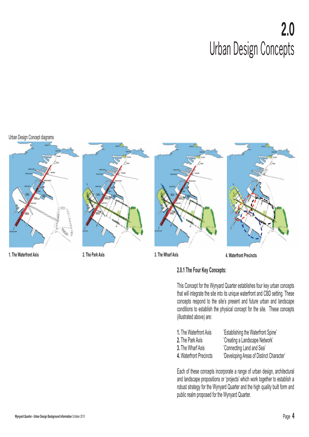 District Plan)