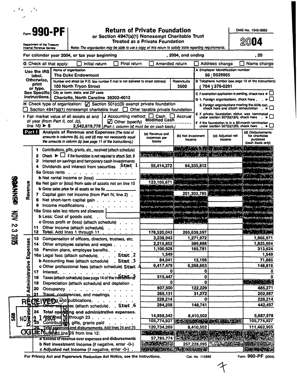 Form990-PF Or Section 4947(X)(1) Nonexempt Charitable Trust Treated As a Private Foundation Oeaarvn«+T a Vie Treasury B,Ewnro Rereru