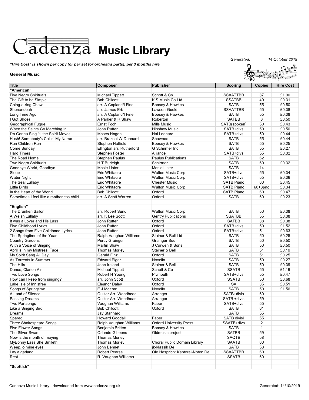 View Cadenza's Library List