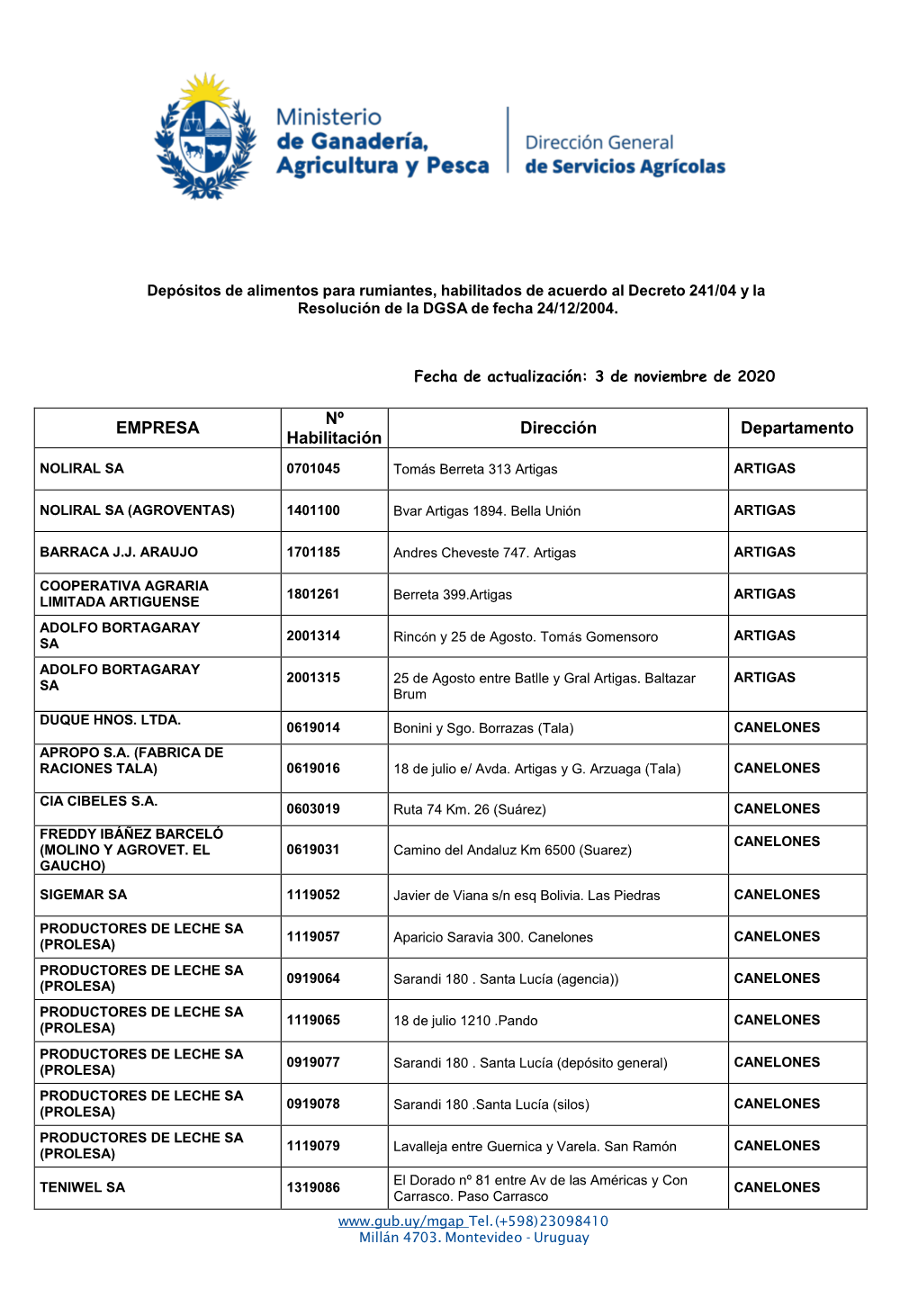 Depósitos Habilitados (.Pdf 581