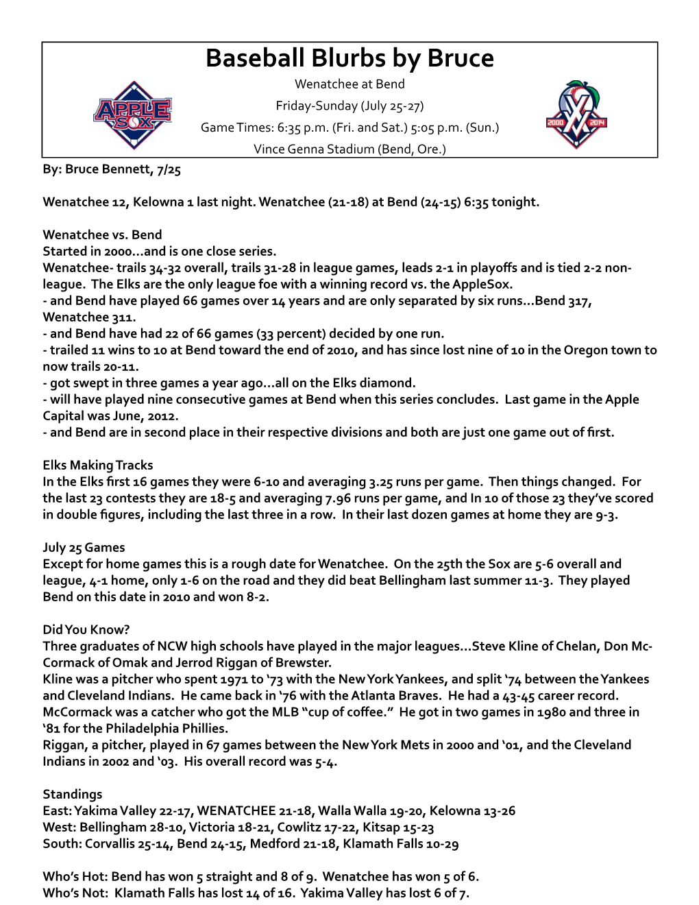 Baseball Blurbs by Bruce Wenatchee at Bend Friday-Sunday (July 25-27) Game Times: 6:35 P.M