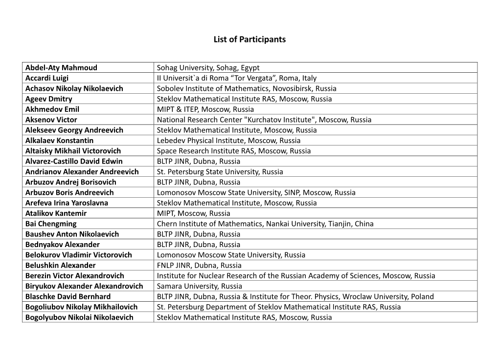 List of Participants