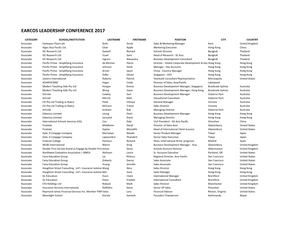 Delegate List Schl for Online 10-20.Xlsx