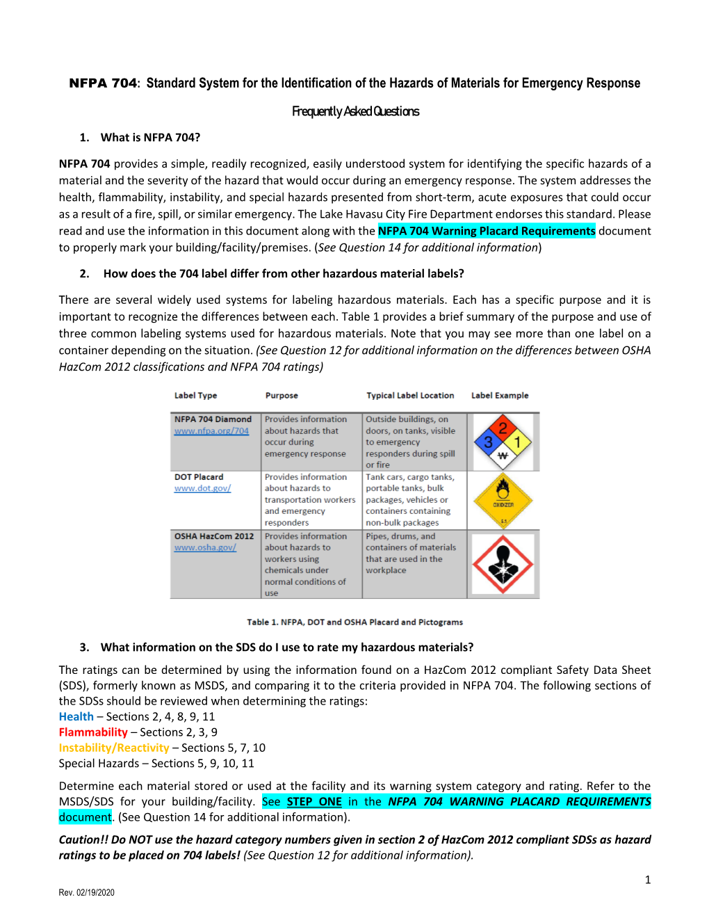 NFPA 704: Standard System for the Identification of the Hazards of Materials for Emergency Response