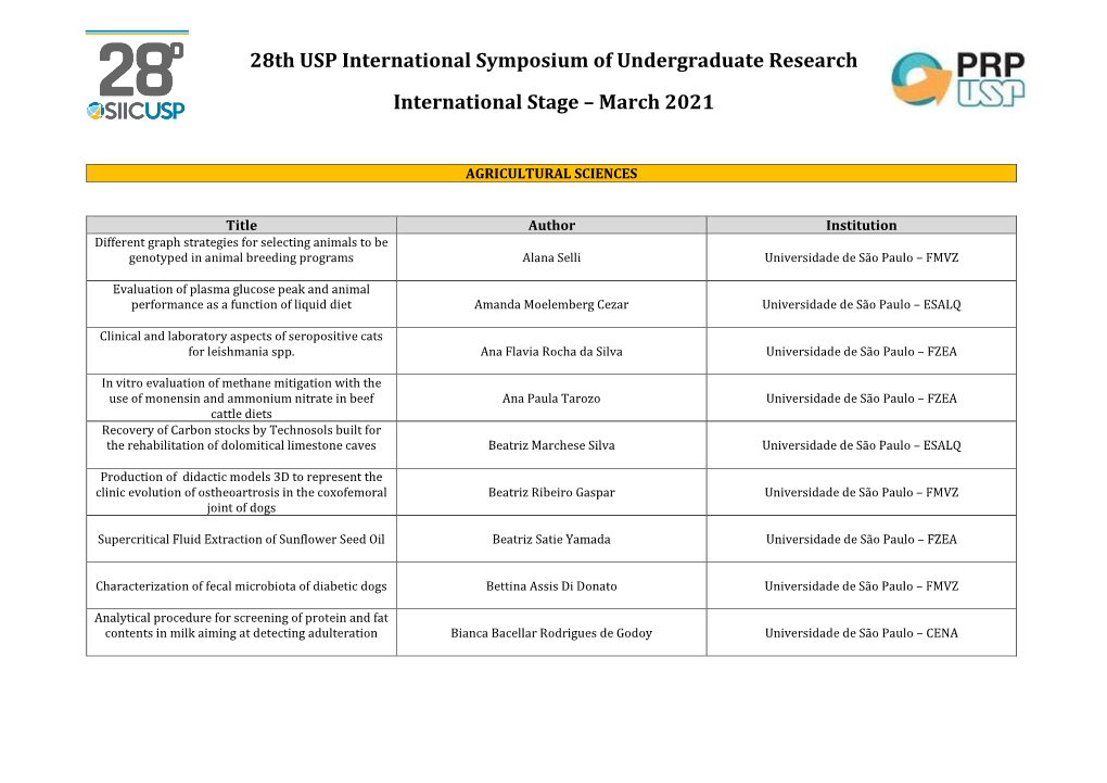 28Th USP International Symposium of Undergraduate Research