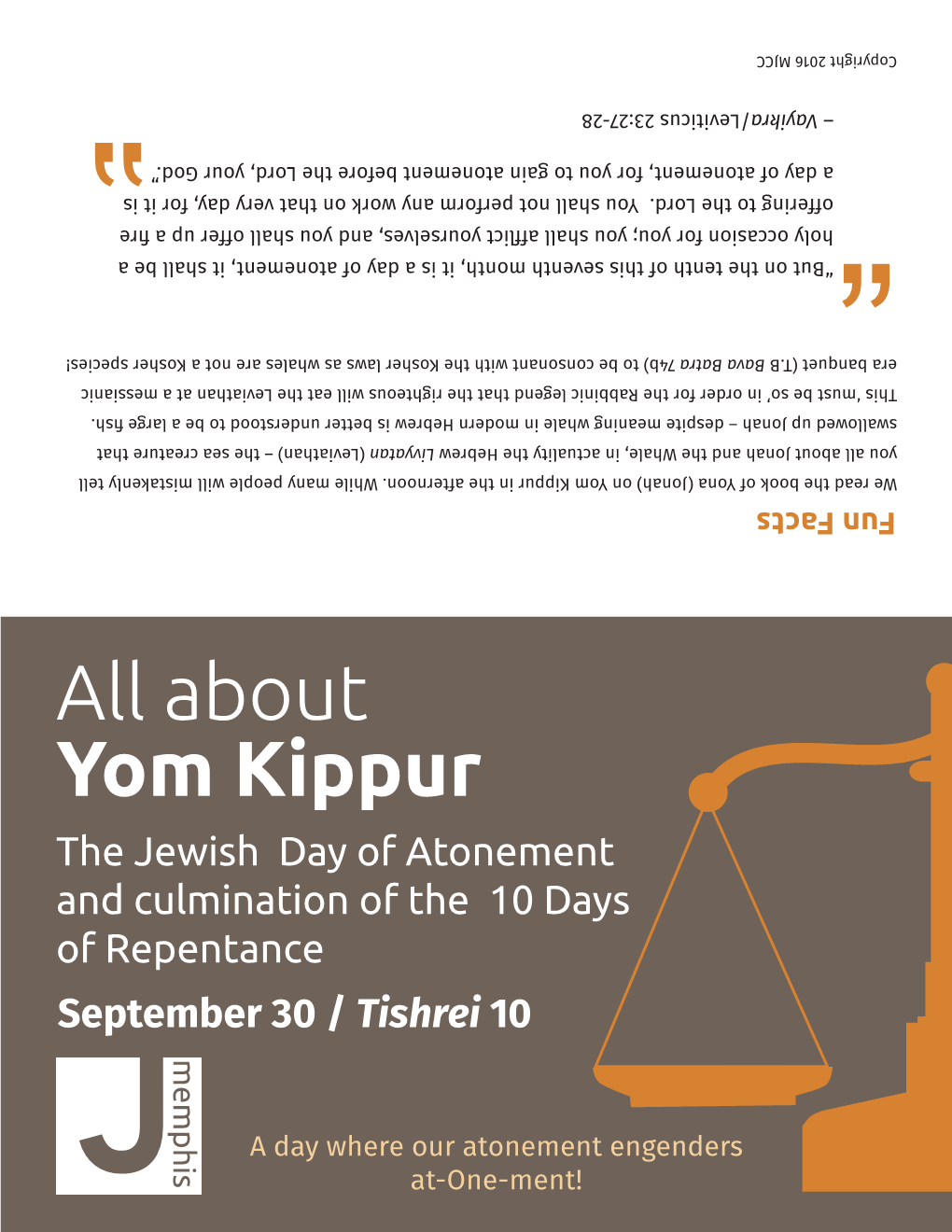 All About Yom Kippur the Jewish ‘Day of Atonement’ and Culmination of the ‘10 Days of Repentance’ September 30 / Tishrei 10