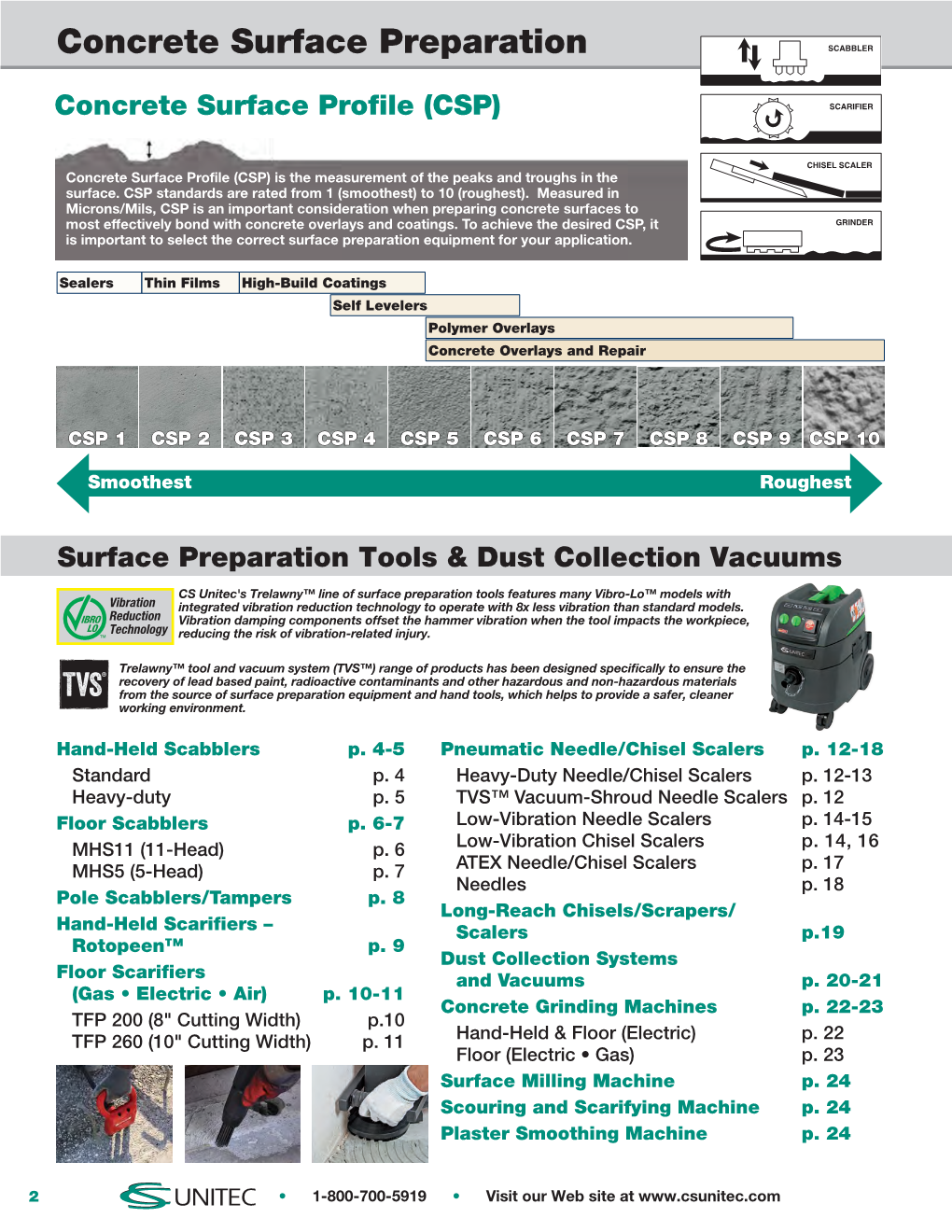 Concrete Surface Preparation SCABBLER